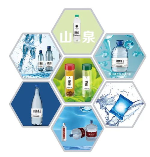 利川一項(xiàng)目招商啟動(dòng)，擬投資總額約1.55億元