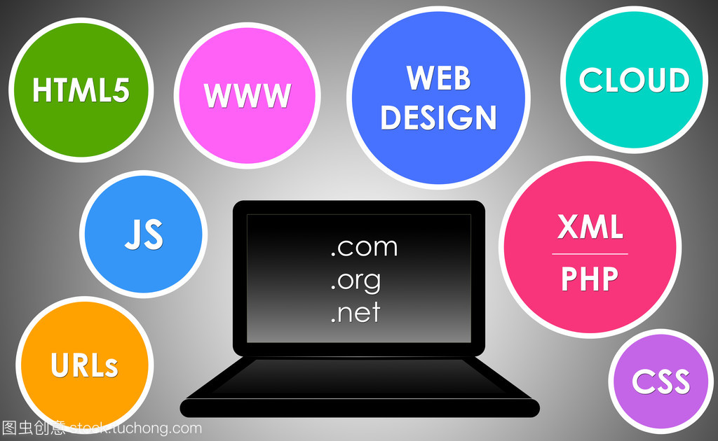 網(wǎng)頁設(shè)計的設(shè)計概念